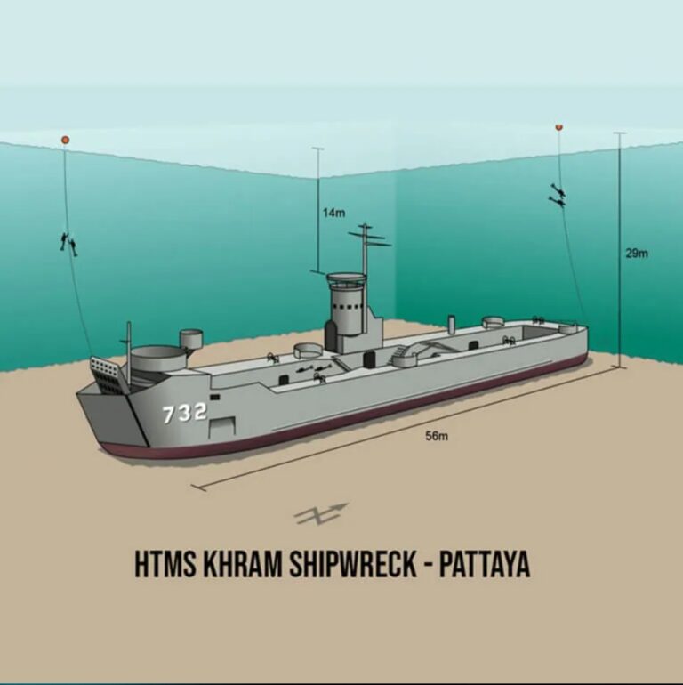 HMTS Kram - Pattaya Dive Centre Wreck Dive