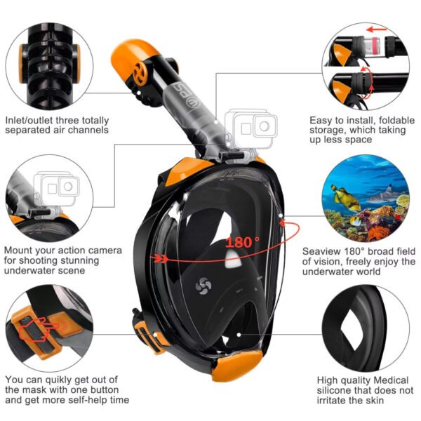 PSI Adventurer Full Face Mask