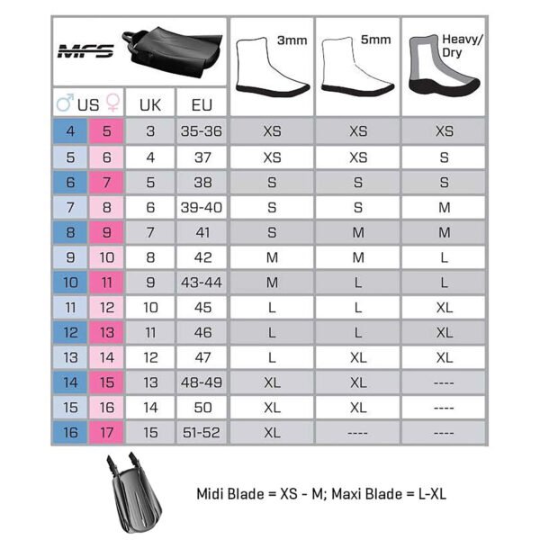 Scubapro S-TEK Fins – product view 4