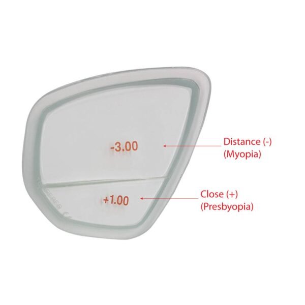 Saekodive-Optical-Bi-Focal-Lens.jpg Saekodive Replacement Bi-Focal Lenses for Runner Masks – product view 2